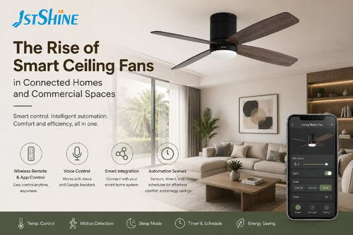 Jüngste Firmenblogs über Der Aufstieg intelligenter Deckenventilatoren in vernetzten Häusern und Geschäftsräumen